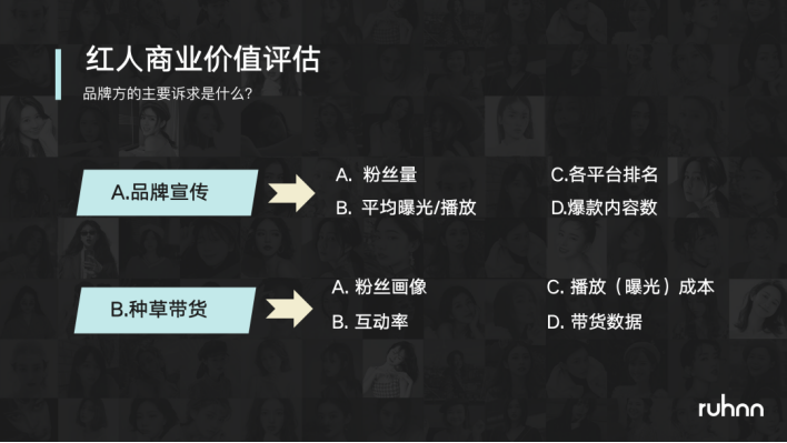 拥抱网红营销“新势力” 如涵为企业打开无限想象